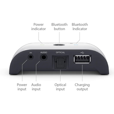 TV Streamer
